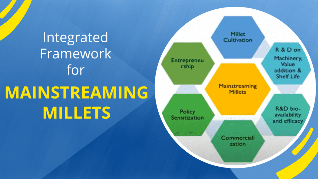 Millets mainstreaming in Asia and Africa