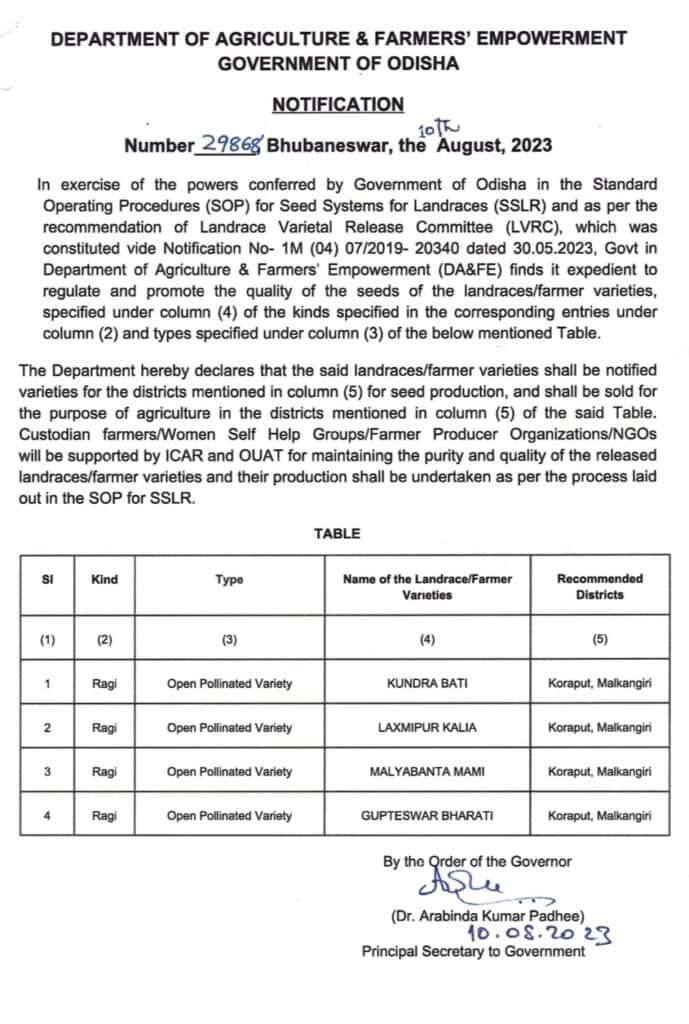 Notification of the release of Millet Landraces